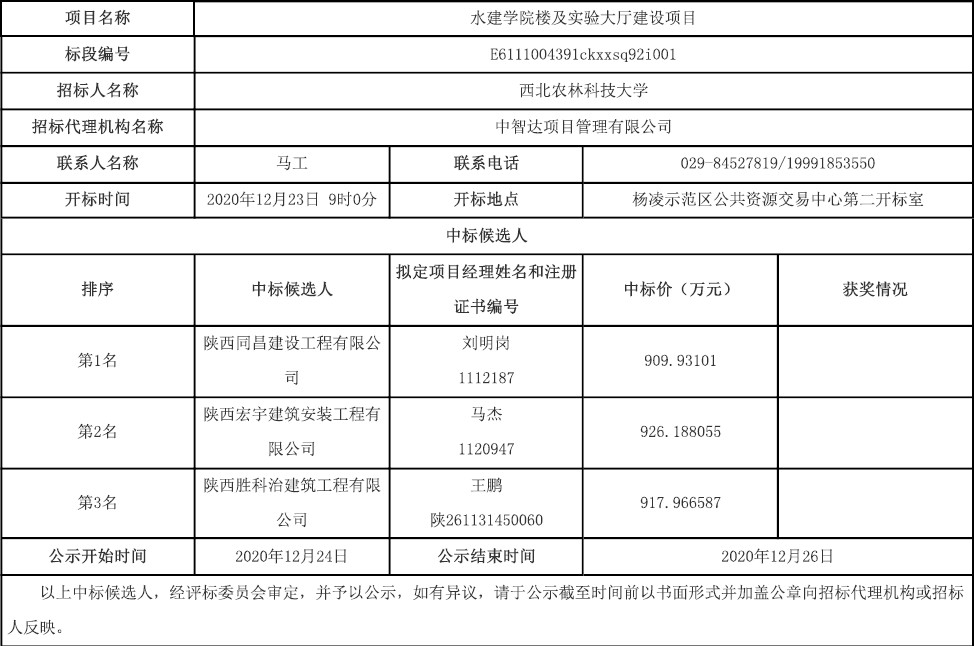 水建学院楼项目室外工程招标结果公示.jpg