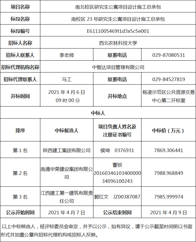 南校区23号研究生公寓项目设计施工总承包中标候选人公示.jpg