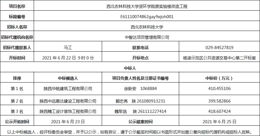 西北农林科技大学资环学院原实验楼改造工程中标候选人公示.jpg