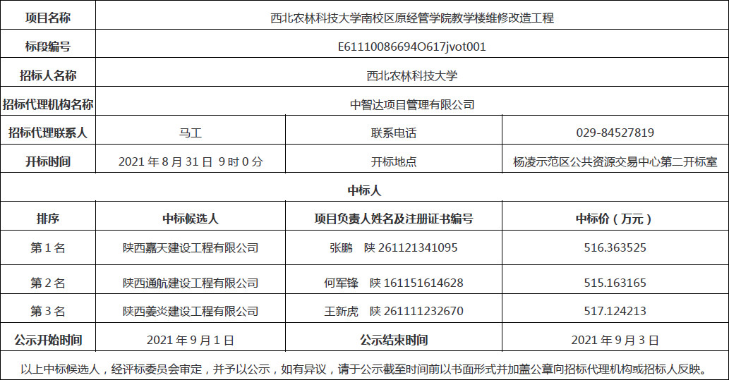 经管楼招标结果公示.jpg